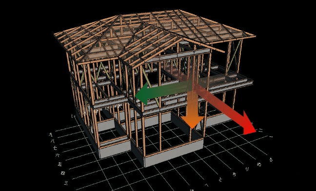 地震に強い!テクノストラクチャー工法について説明します。